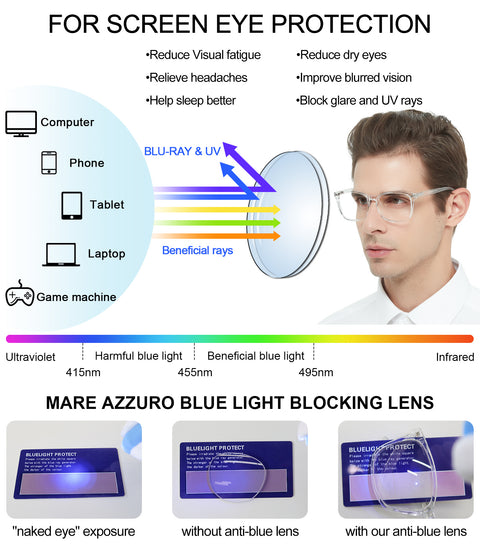 MARE AZZURO Trendy Bifocal Reading Glasses Men Blue Light Blocking Outdoor Readers 1.0 to 3.5