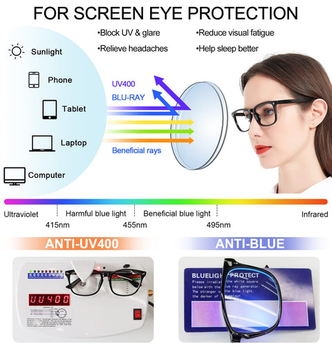 MARE AZZURO Photochromic Reading Glasses Women Blue Light Blocking Square Readers 1.0 to 4.0