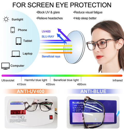 MARE AZZURO Photochromic Reading Glasses Women Blue Light Blocking Square Readers 1.0 to 4.0