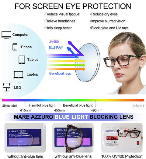 MARE AZZURO No Line Bifocal Reading Glasses Women Oversized Blue Light Blocking Readers