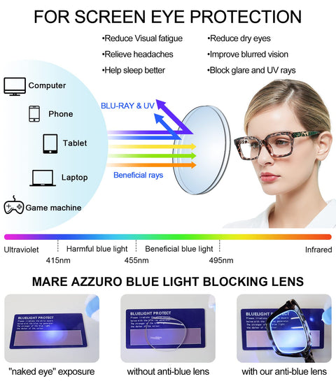 MARE AZZURO Blue Light Blocking Reading Glasses Women Oversize Reading Glasses