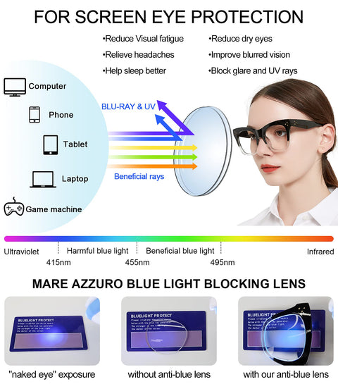 MARE AZZURO Oversized Reading Glasses Women Blue Light Blocking Trendy Large Readers