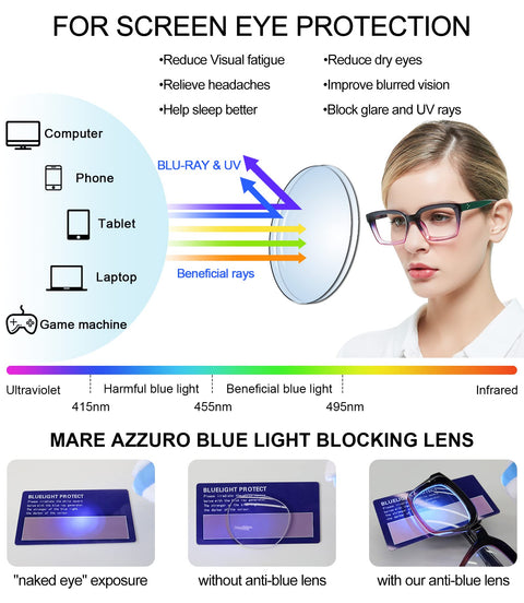 MARE AZZURO Blue Light Blocking Reading Glasses Women Oversize Reading Glasses