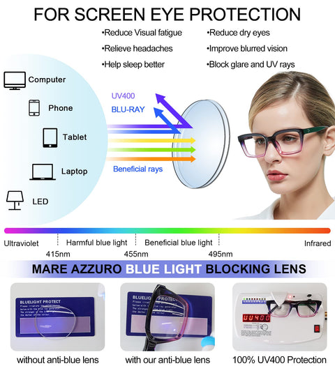 MARE AZZURO No Line Bifocal Reading Glasses Women Oversized Blue Light Blocking Readers