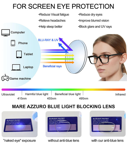 MARE AZZURO Blue Light Blocking Reading Glasses Women Computer Reader Texture