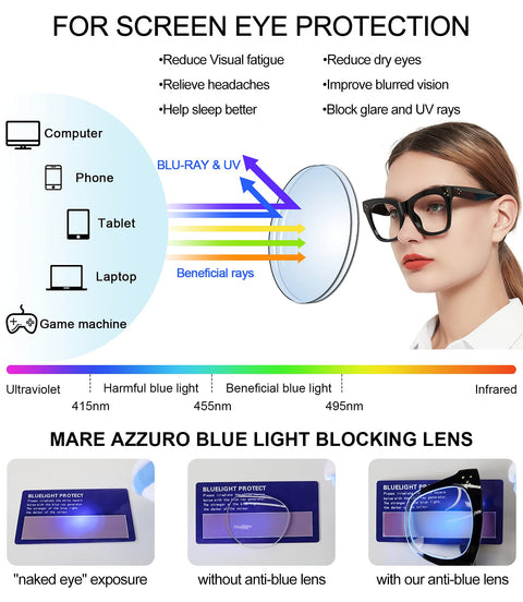 MARE AZZURO Oversized Reading Glasses Women Blue Light Blocking Trendy Large Readers