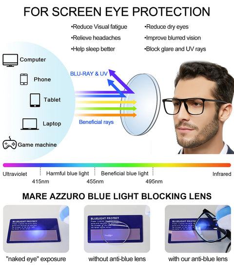 Anti Blue Light Reading Glasses Men Stylish Readers 1 1.25 1.5 1.75 2 2.25 2.5 to 6