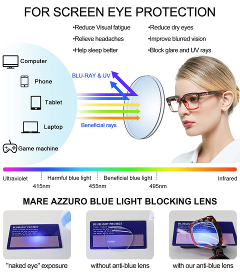 MARE AZZURO Blue Light Blocking Reading Glasses Women Oversize Reading Glasses