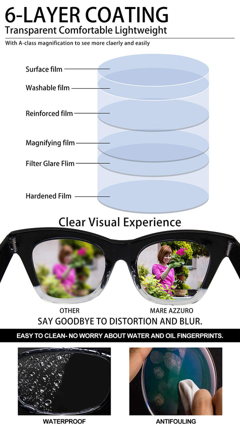 MARE AZZURO Oversized Reading Glasses For Women Trendy Large Readers 0 1.0 1.25 1.5 1.75 2.0 2.25 2.5 2.75 3.0 3.5 4.0 5.0 6.0