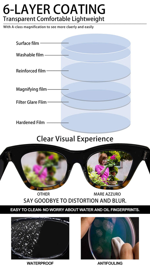 MARE AZZURO Oversized Reading Glasses For Women Trendy Large Readers 0 1.0 1.25 1.5 1.75 2.0 2.25 2.5 2.75 3.0 3.5 4.0 5.0 6.0