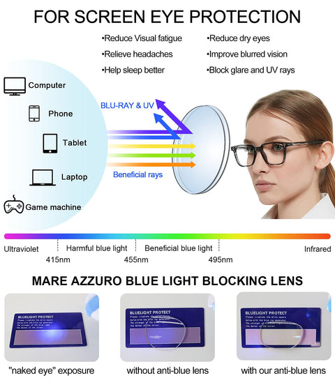 MARE AZZURO Blue Light Blocking Reading Glasses Women Computer Reader Texture