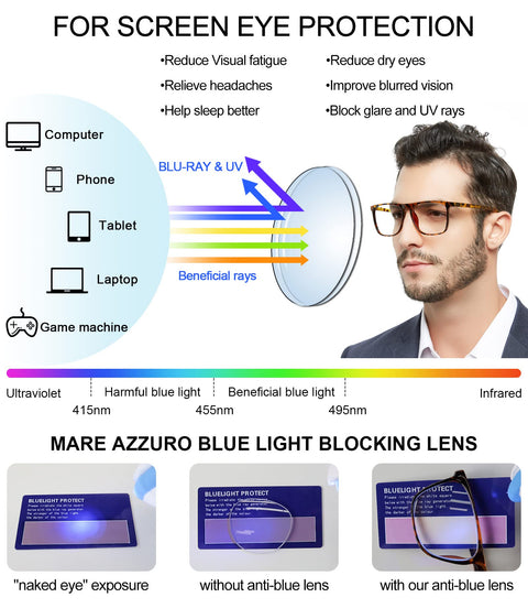 Anti Blue Light Reading Glasses Men Stylish Readers 1 1.25 1.5 1.75 2 2.25 2.5 to 6