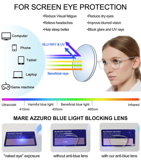 MARE AZZURO Blue Light Blocking Reading Glasses Women Computer Reader Texture