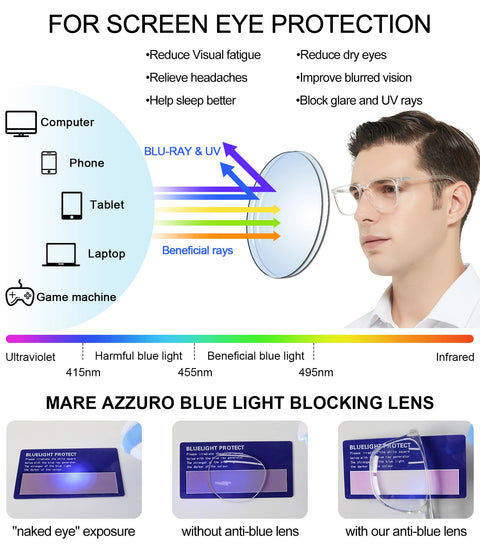 Anti Blue Light Reading Glasses Men Stylish Readers 1 1.25 1.5 1.75 2 2.25 2.5 to 6