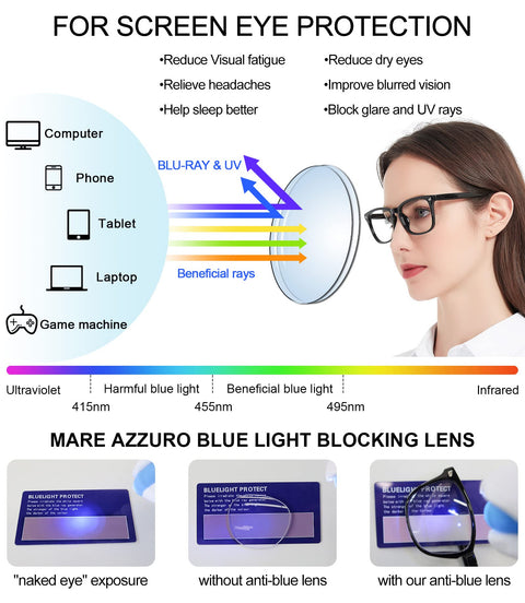 MARE AZZURO Blue Light Blocking Reading Glasses Women Bifocal  Square Readers